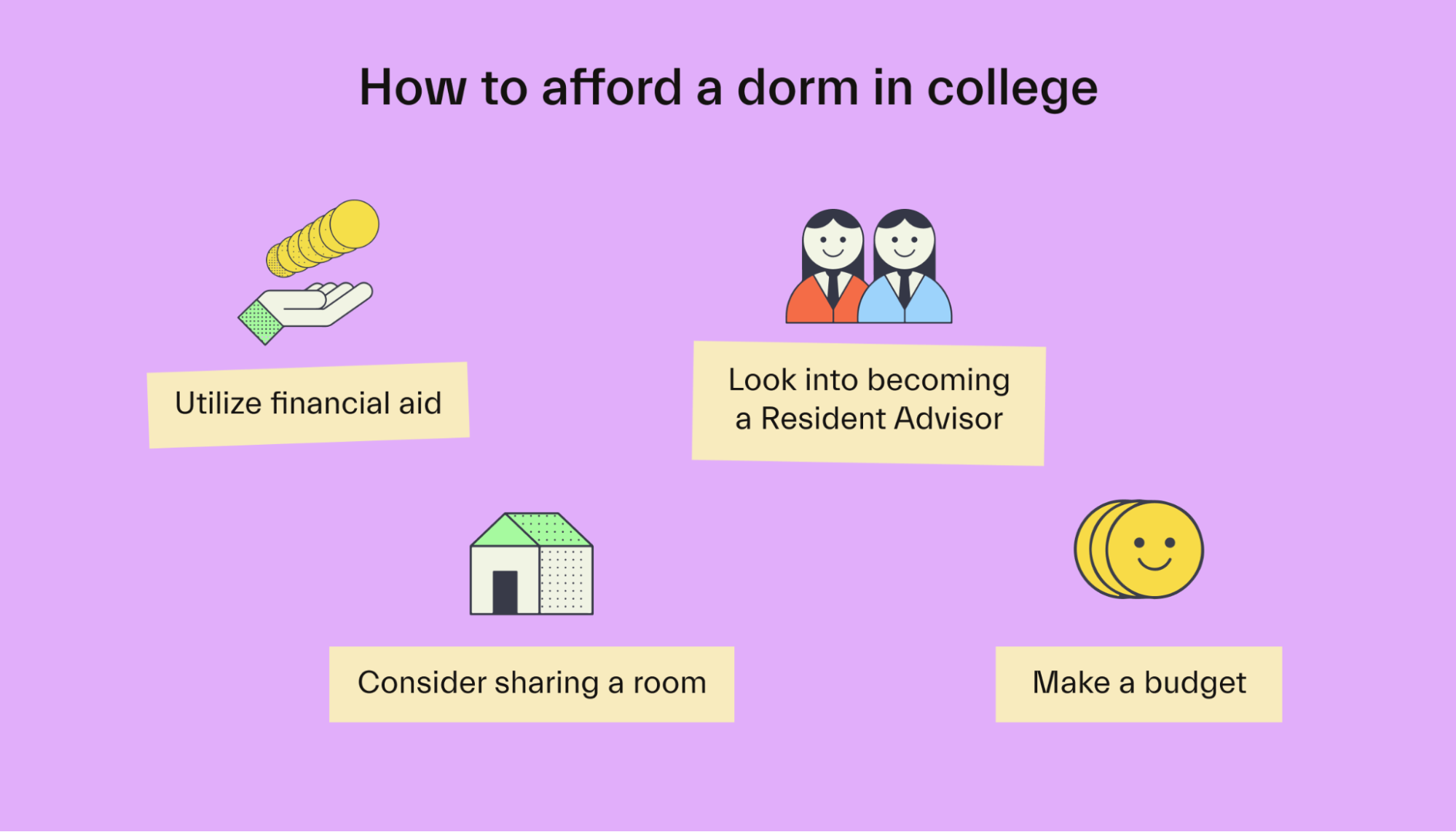 How To Afford A Dorm In College