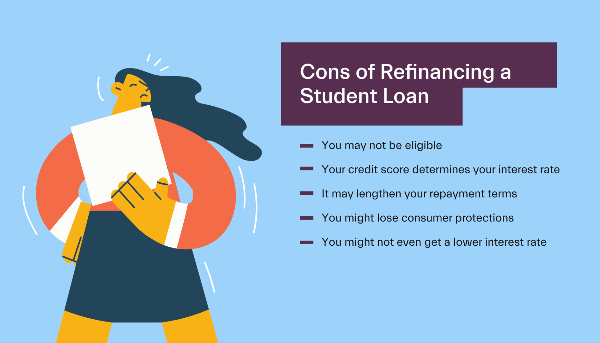 Cons of refinancing student loan