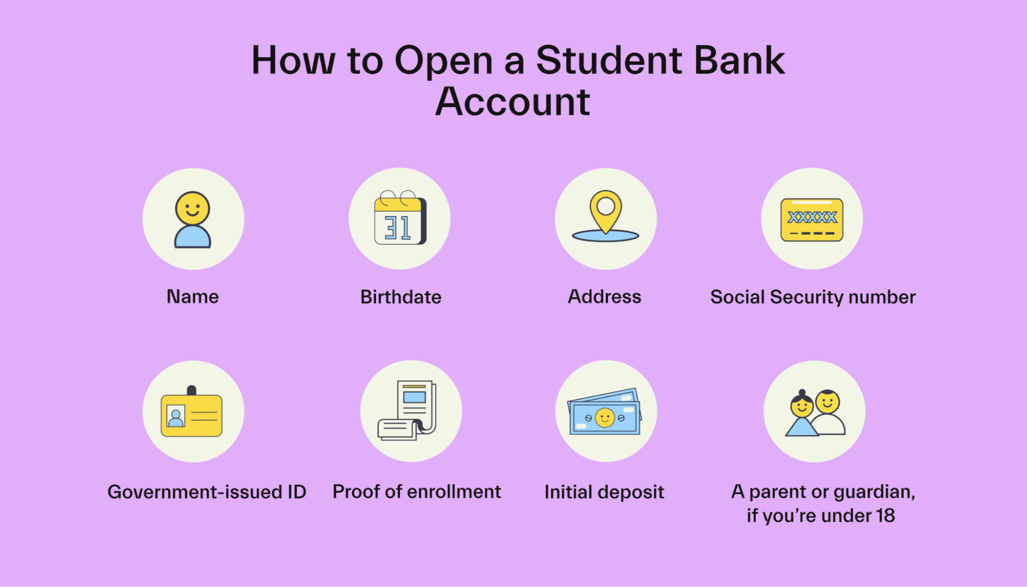Student Bank Account