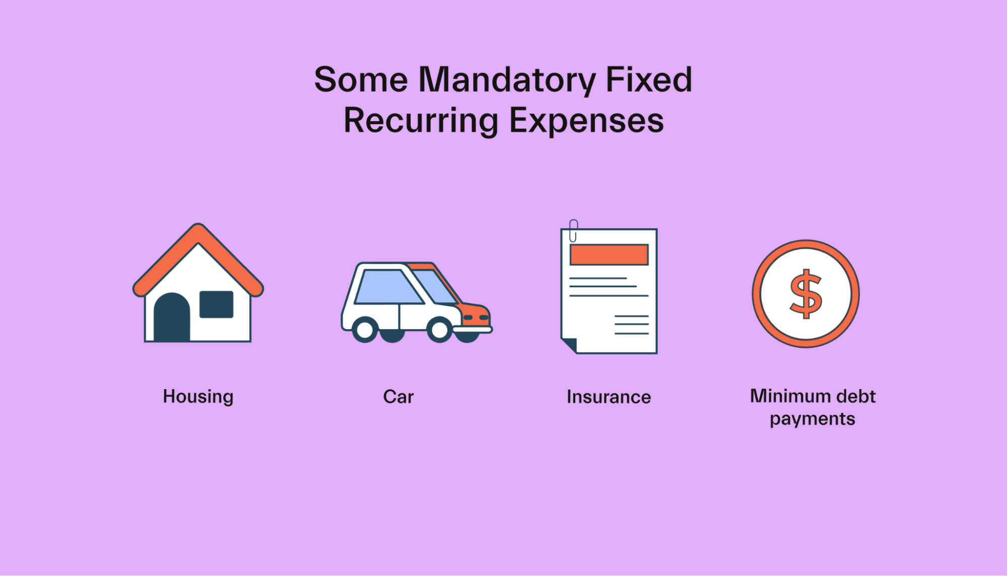 Mandatory Fixed Recurring Expenses