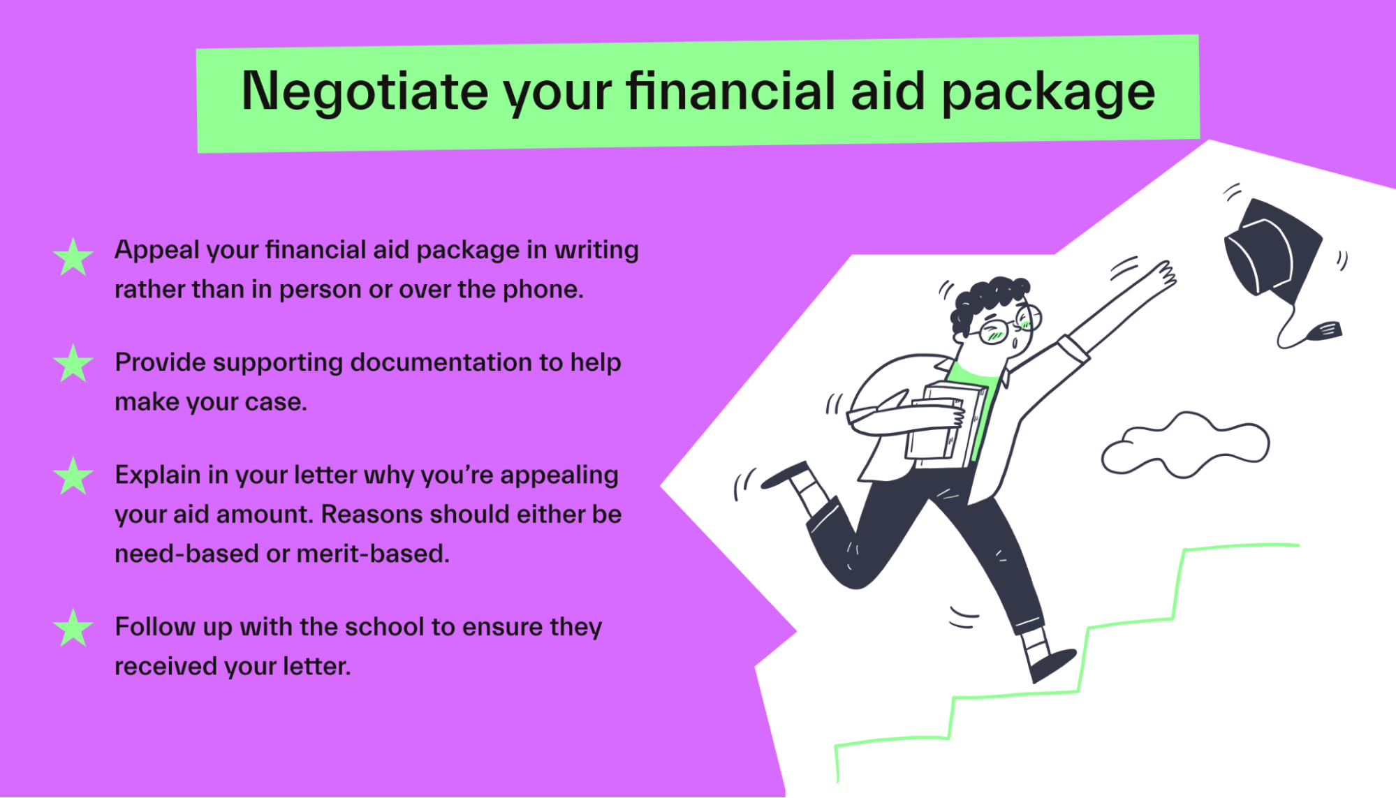 How to Negotiate Financial Aid