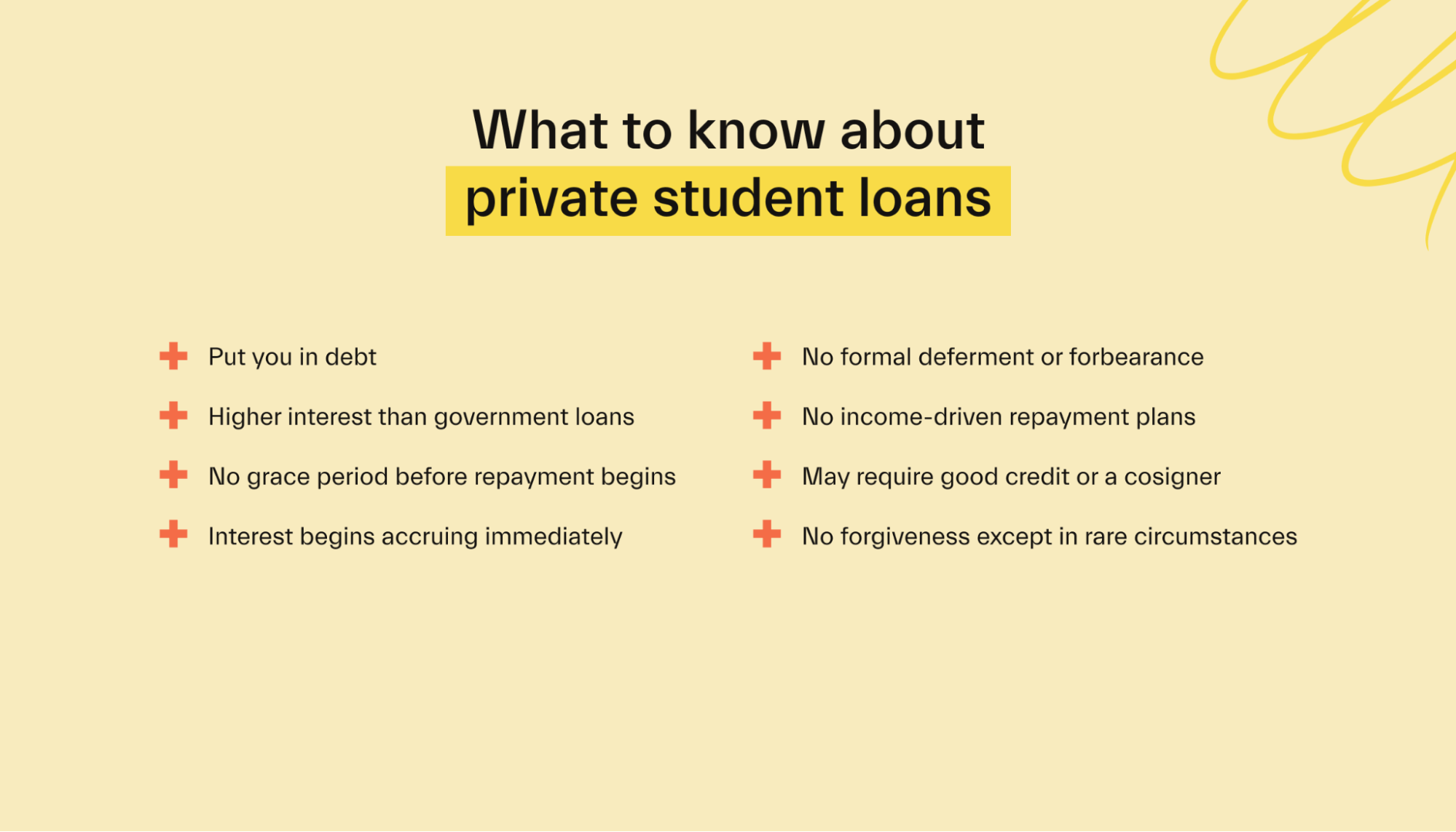 What to know about private student loans