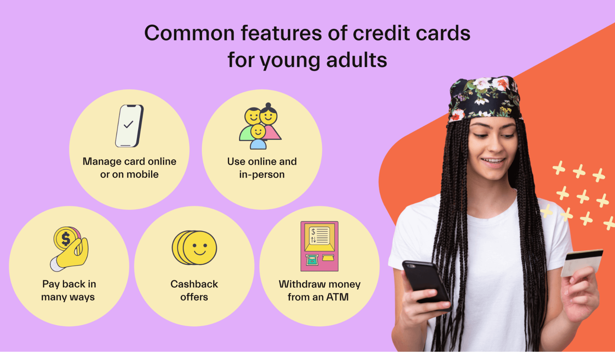 Common Features of Credit Cards for Young Adults