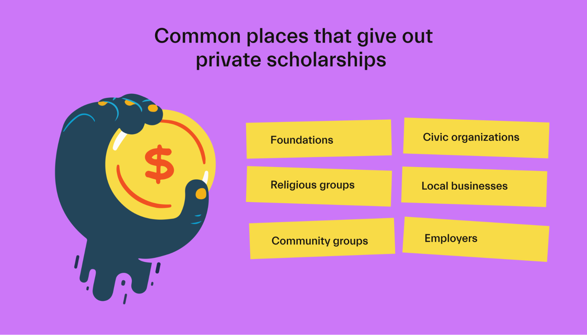 Common places that give out private scholarships