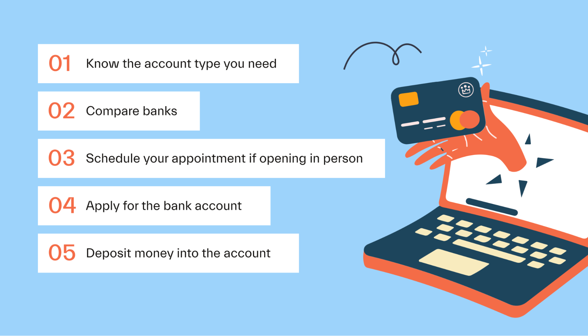  How to Open a Bank Account
