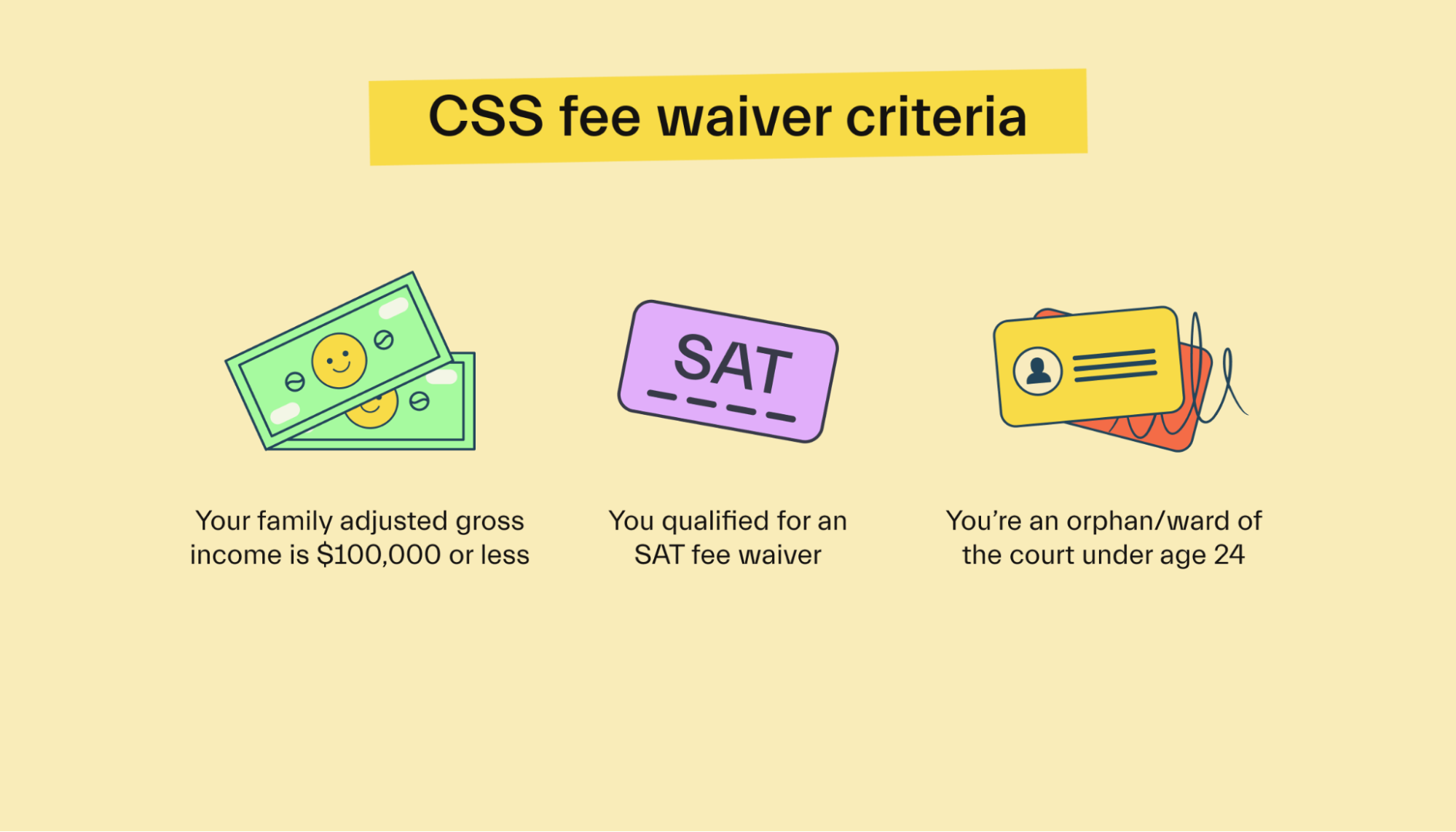 CSS Fee Waiver