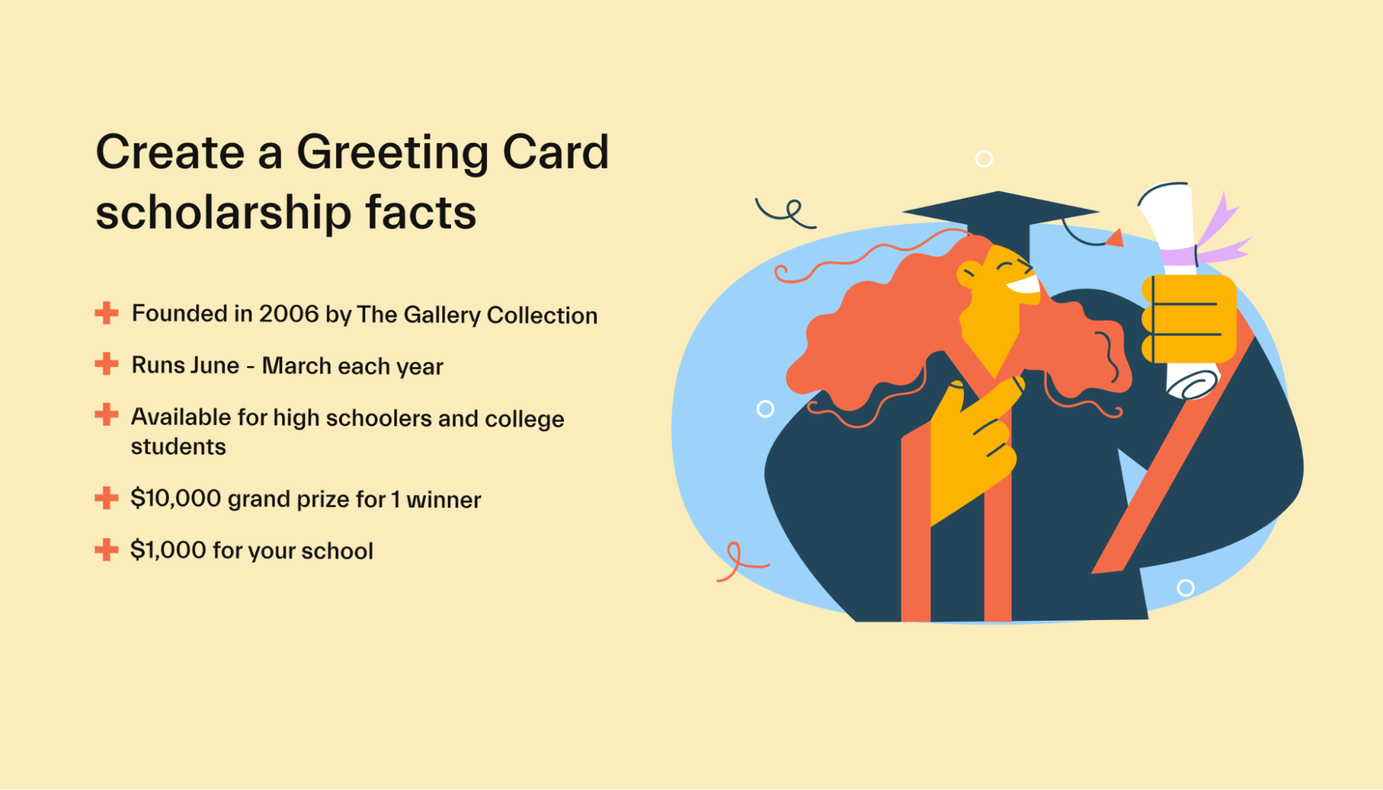 Create a Greeting Card scholarship Facts