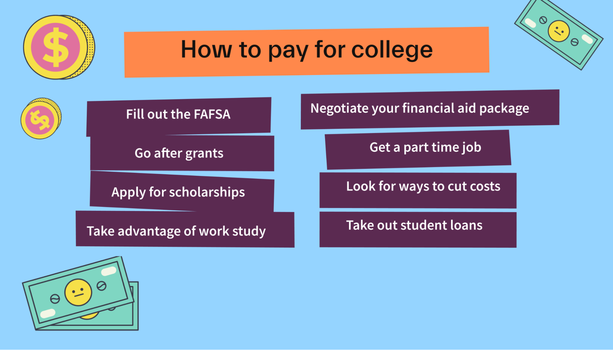 How to Pay for College