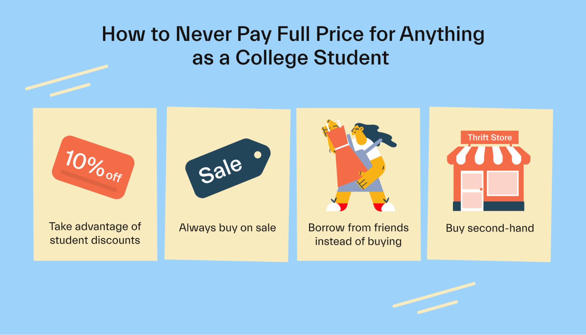 How to Never Pay Full Price