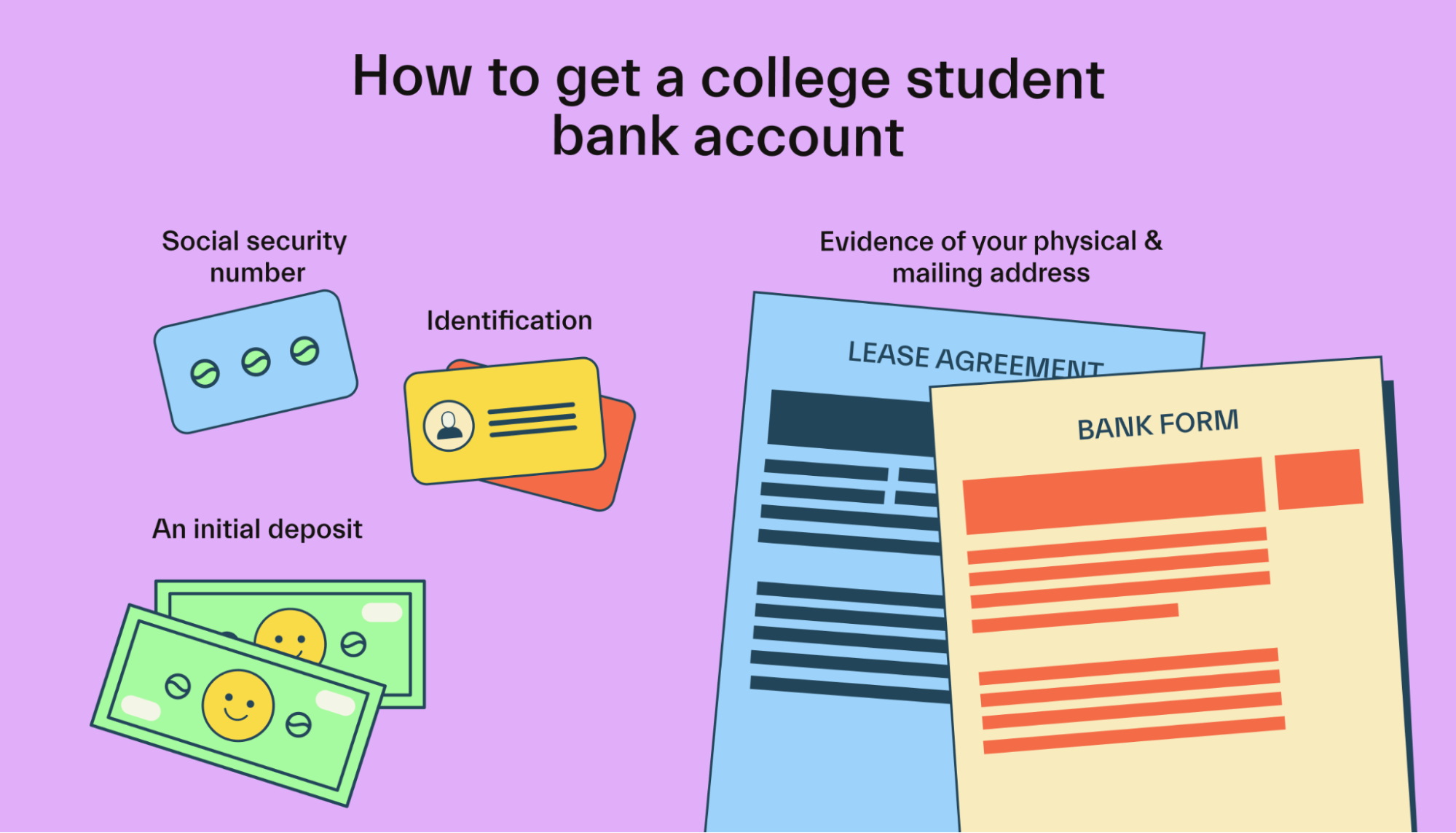 How to get a college student bank account