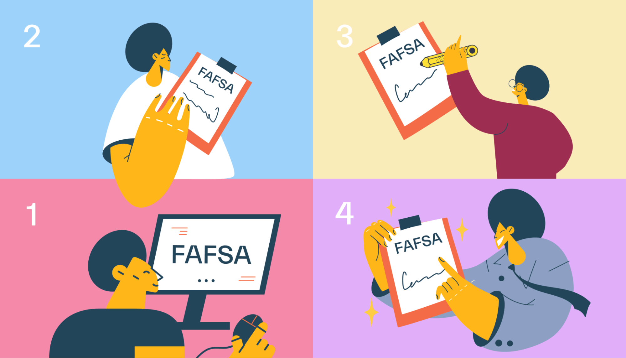 Renewing FAFSA