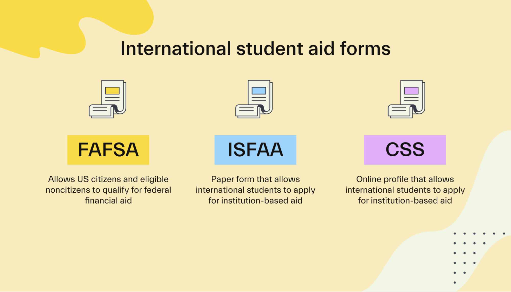 International student aid forms