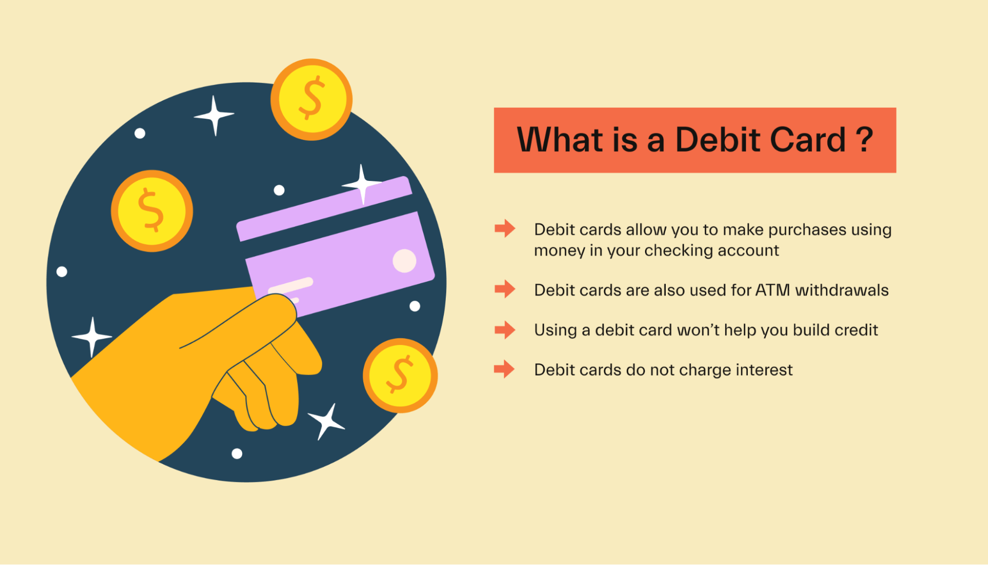 What is a debit card