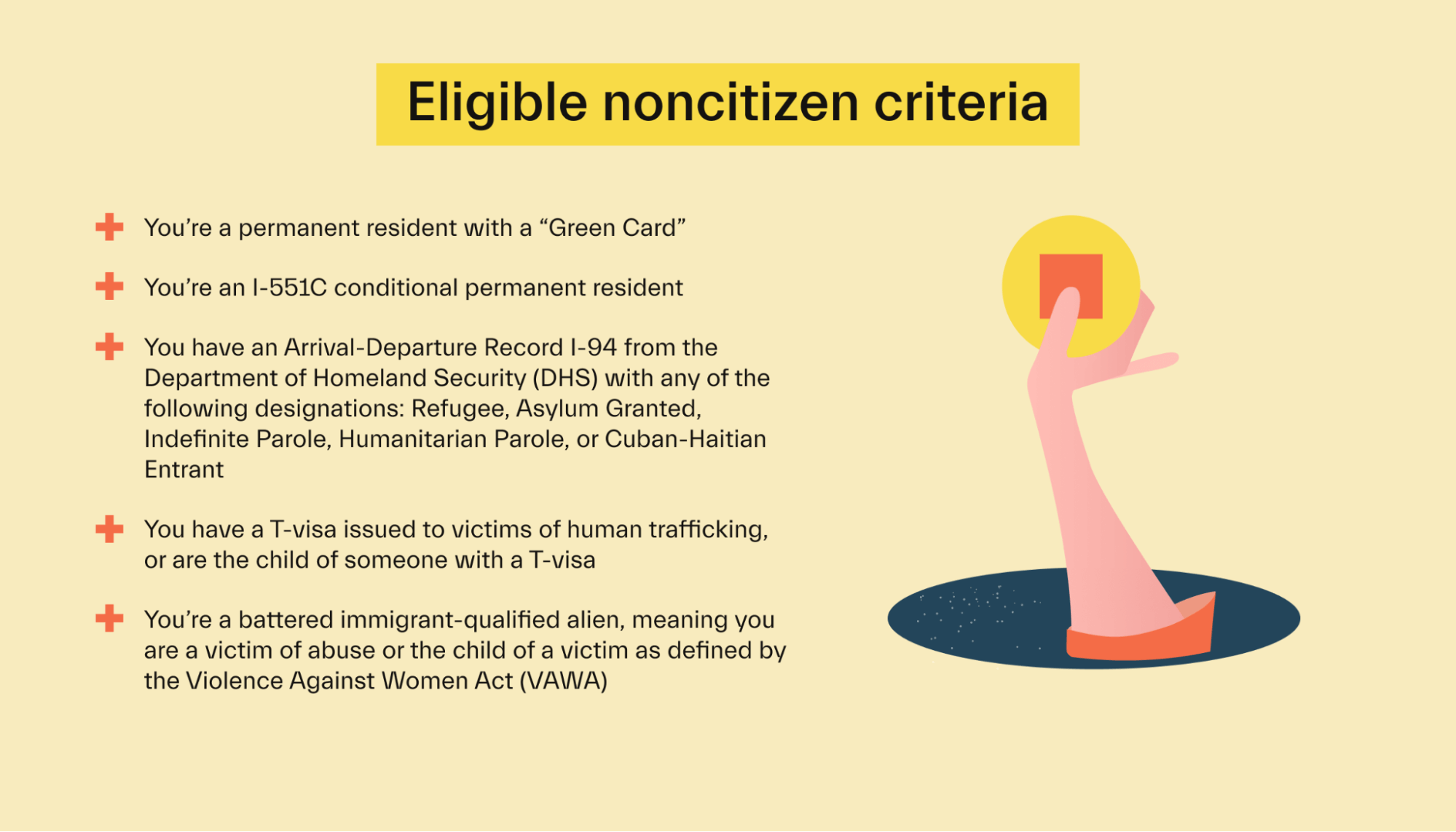 Eligible noncitizen criteria