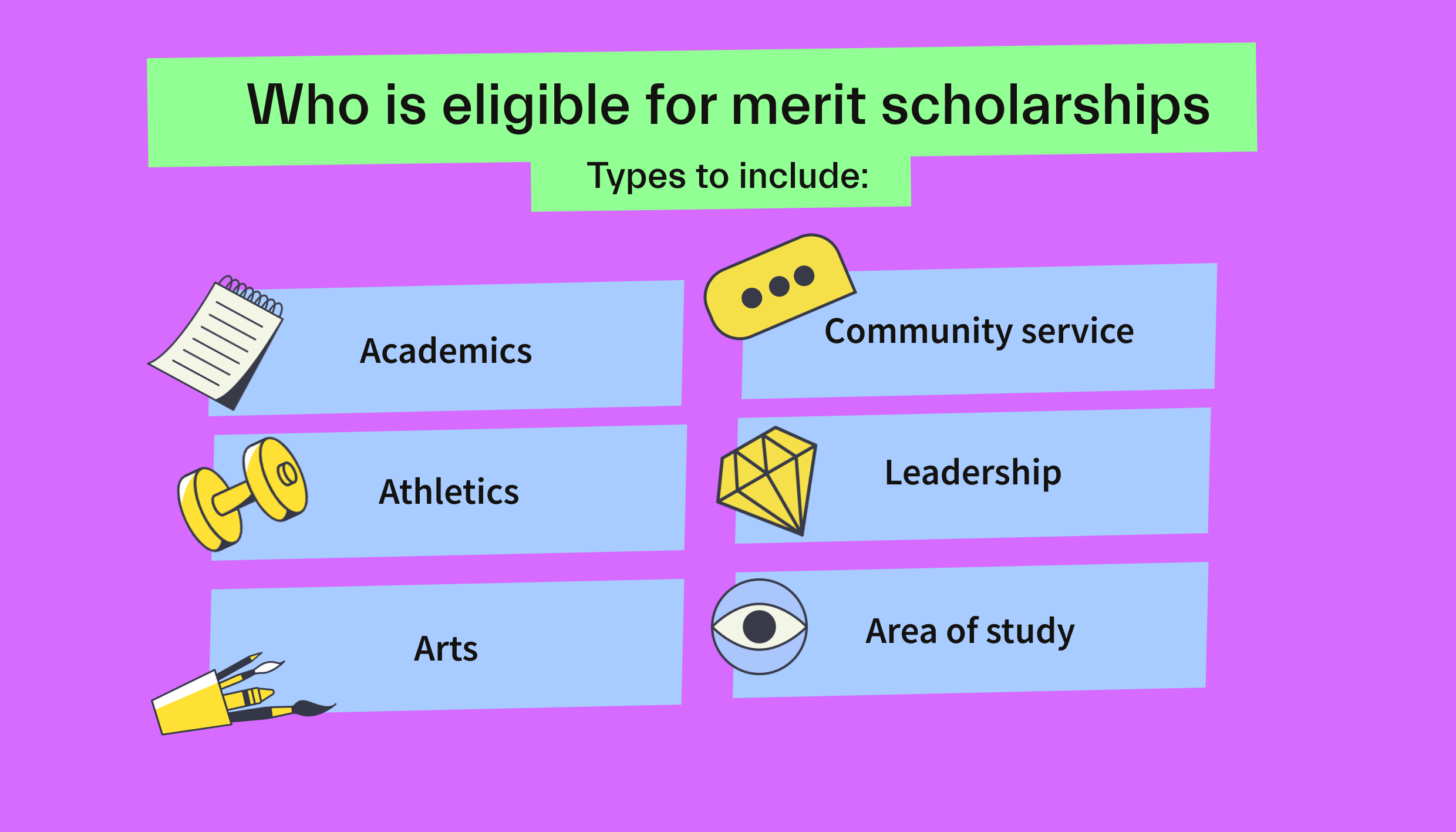 Merit Scholarships