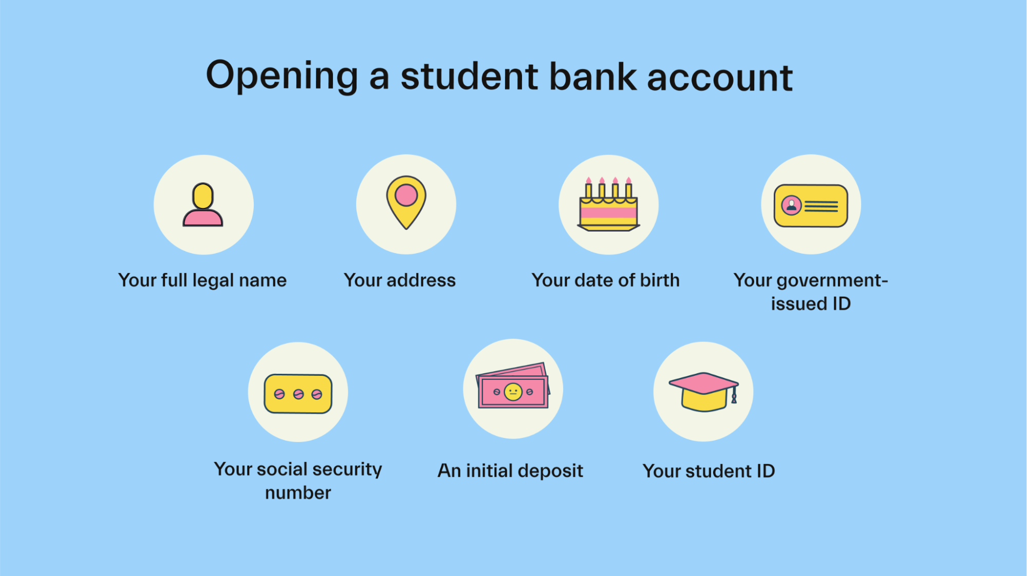 Opening a student bank account