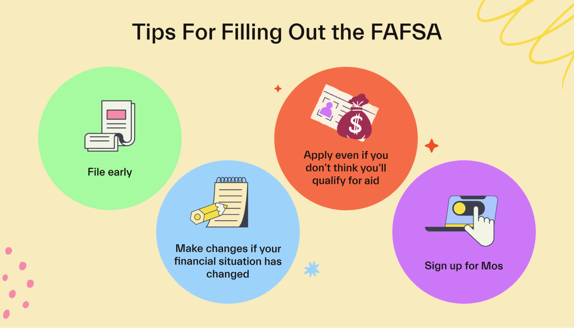 Tips for the FAFSA