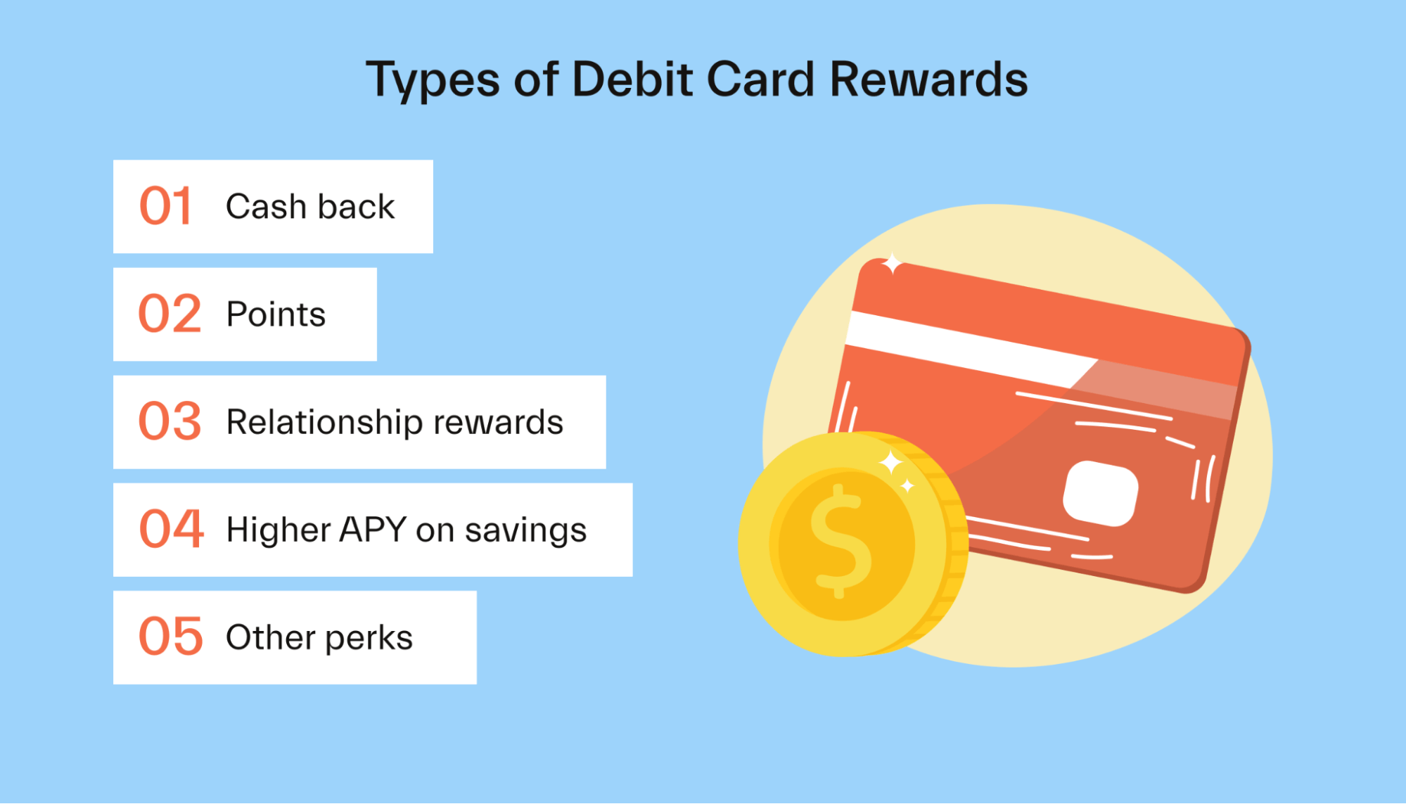 Types of debit card rewards