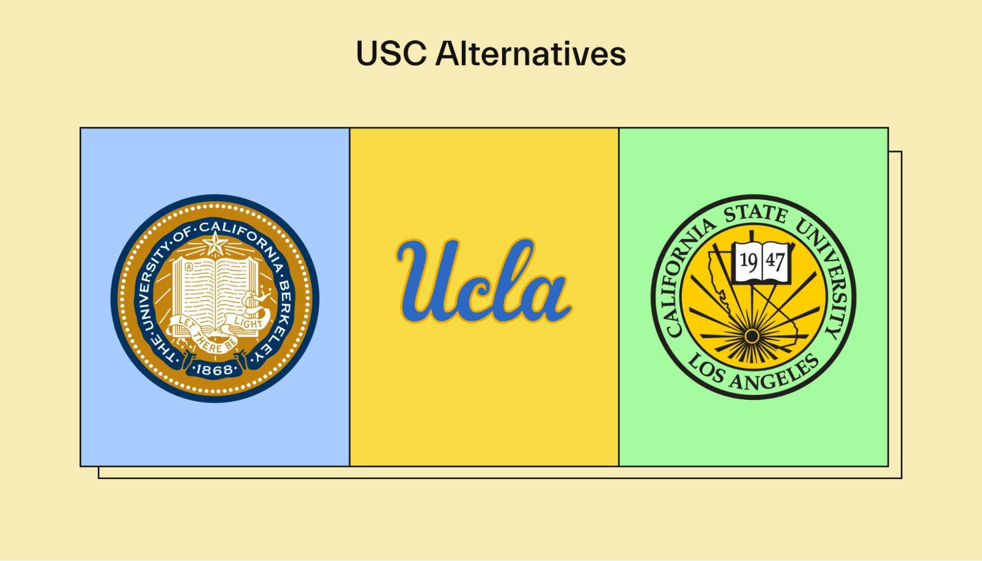 USC Alternatives