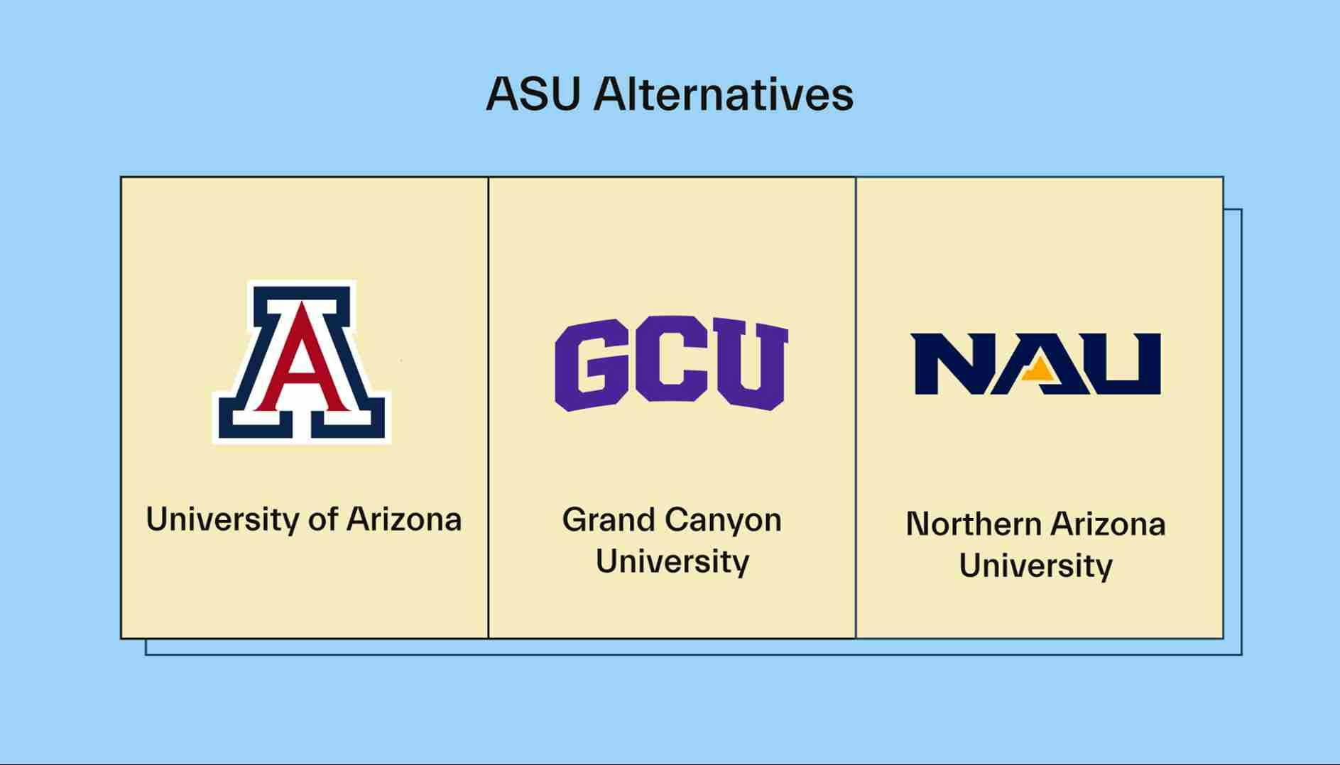ASU Alternatives