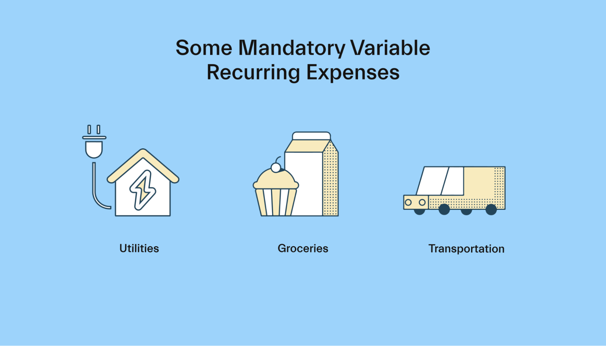 Mandatory Variable Recurring Expenses