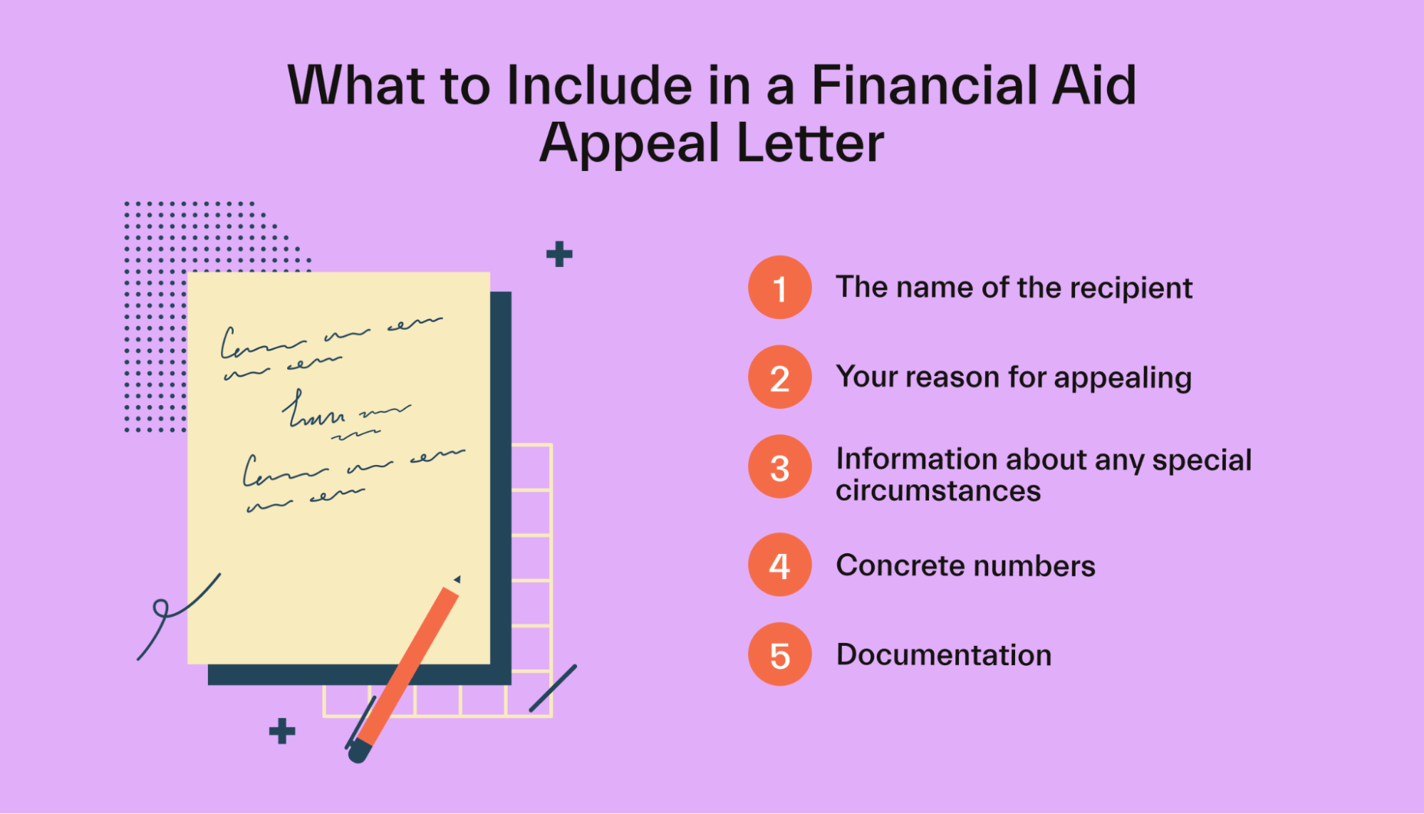 What to Include in a Financial Aid Appeal Letter