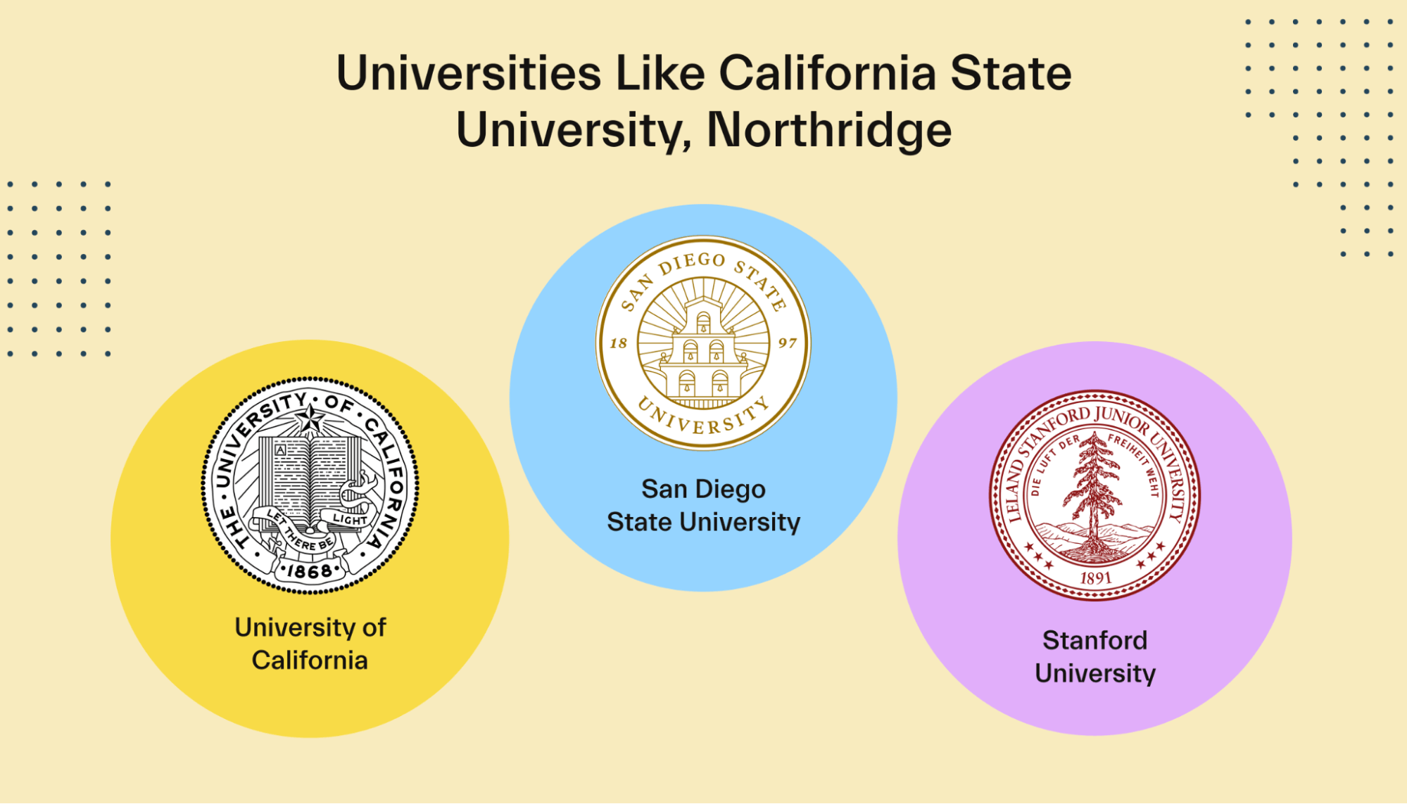 Universities Like CSUN