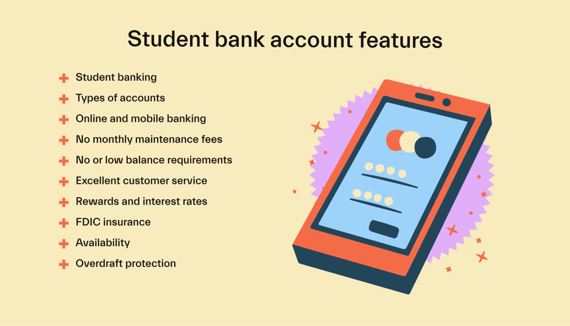 Student bank account features