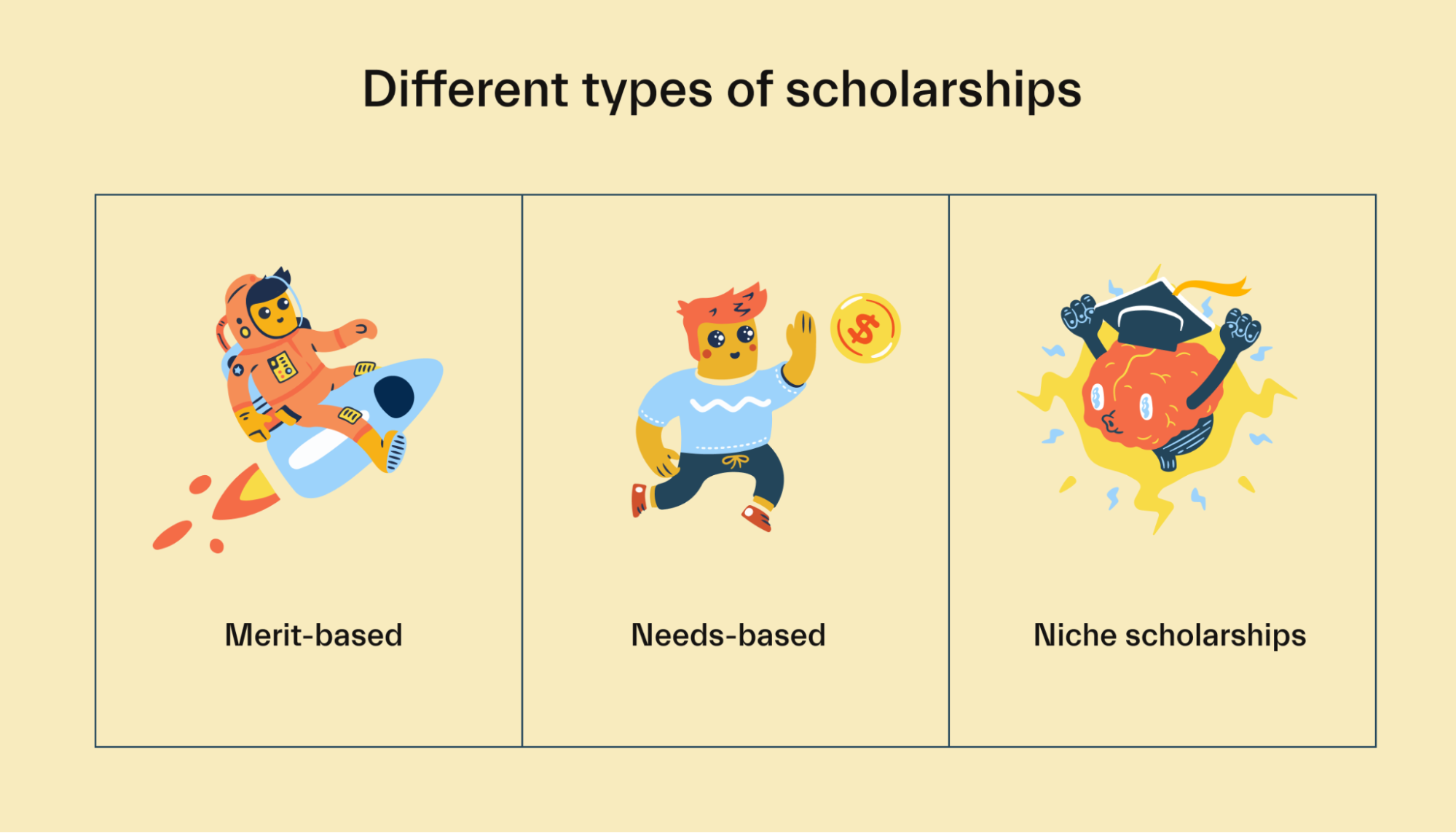 Different types of scholarships