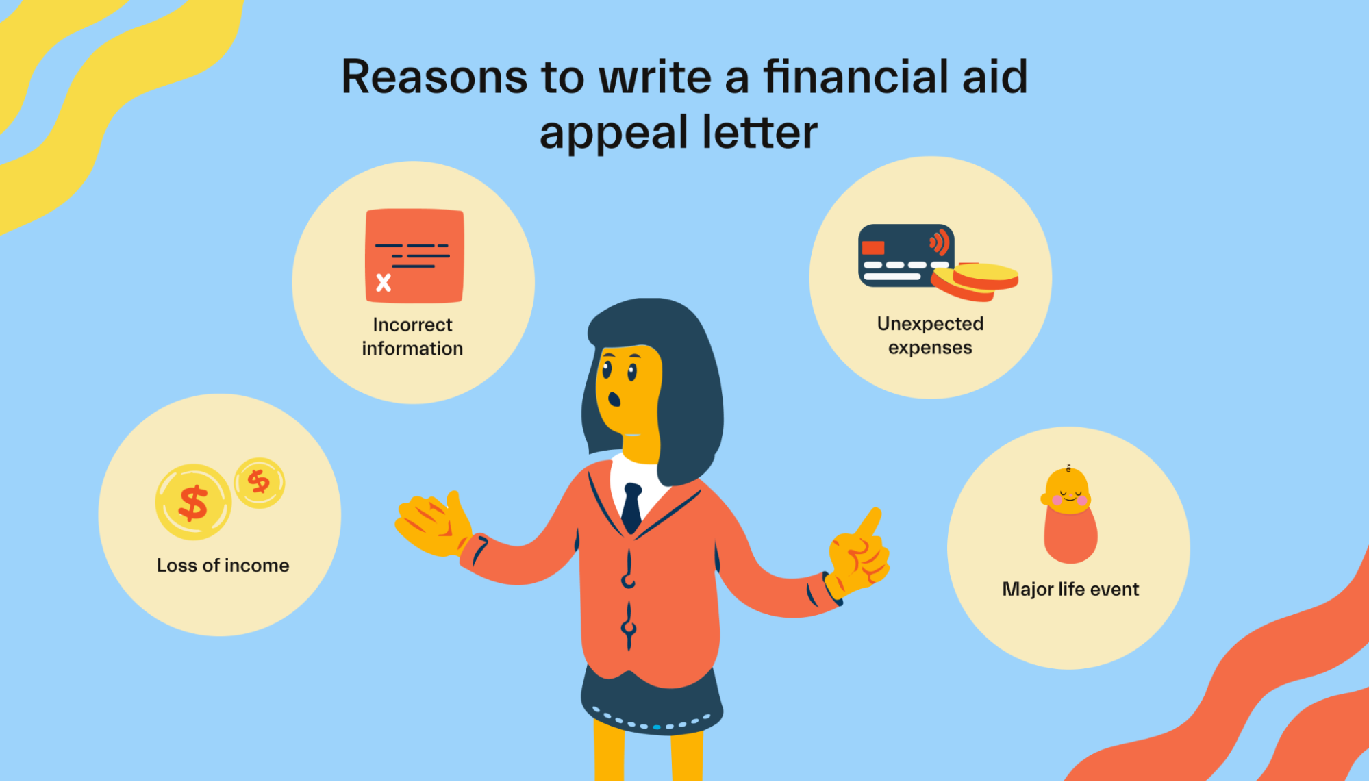  Reasons to write a financial aid appeal letter
