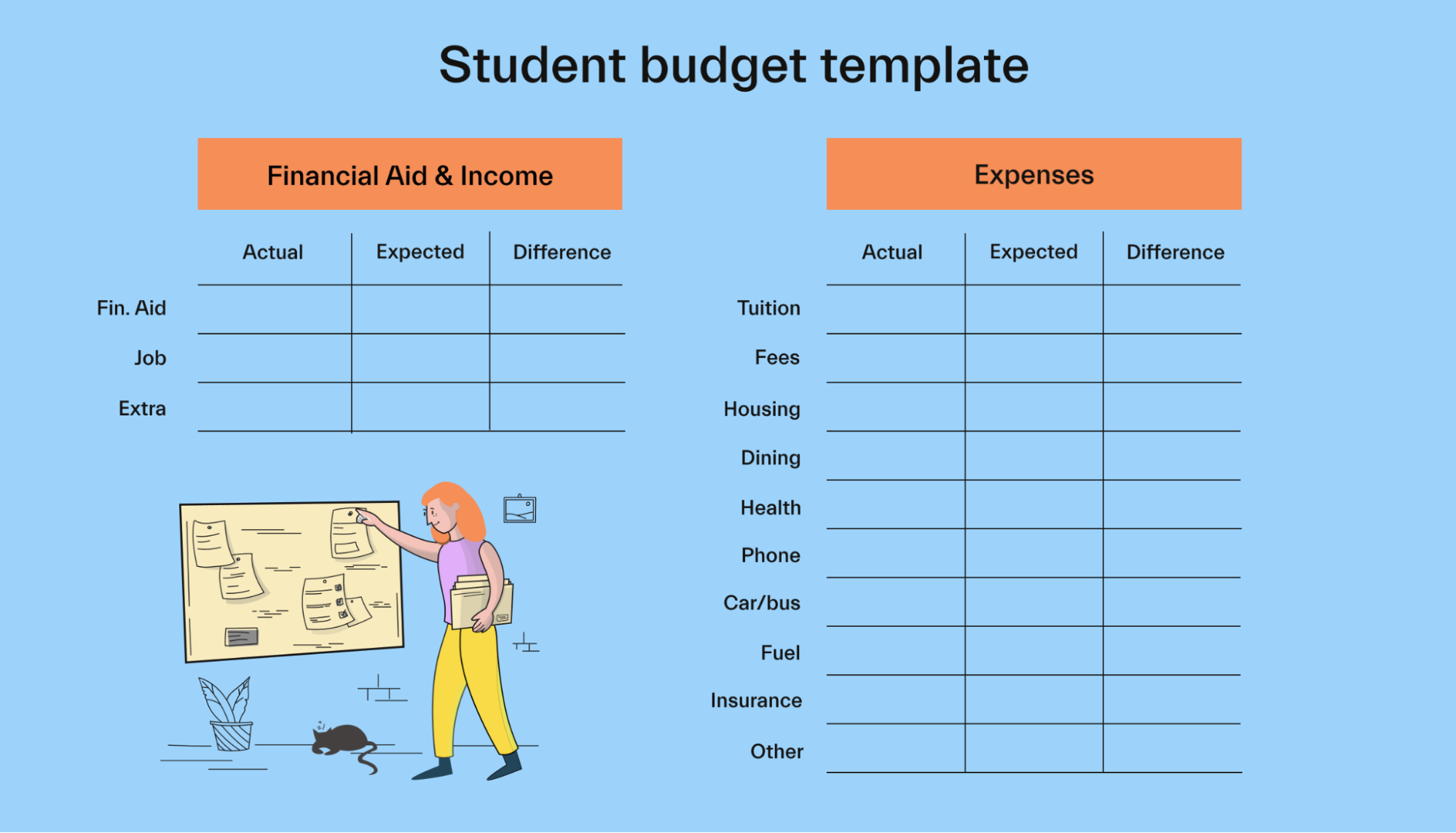 Student budget template