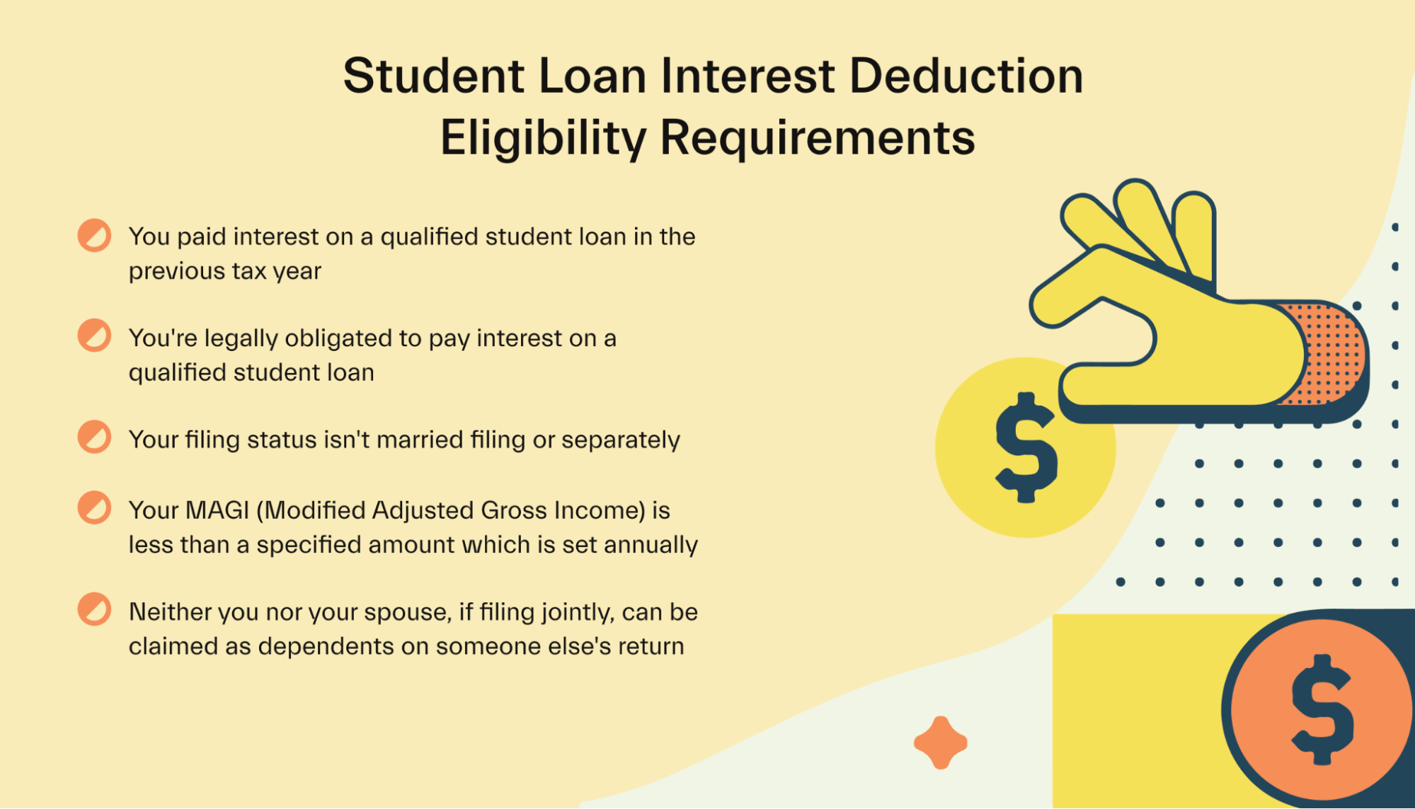 Student loan interest deduction eligibility requirements