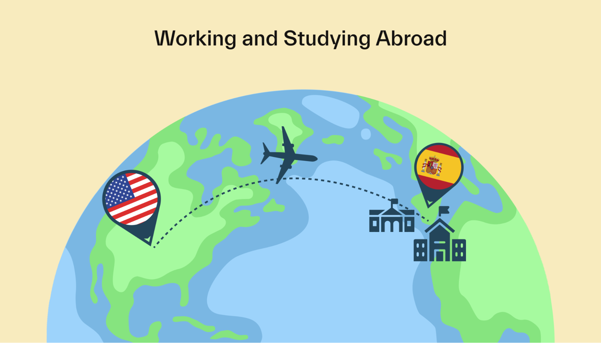 Working and Studying Abroad