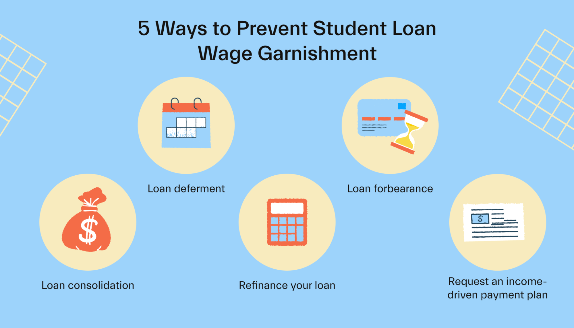 5 ways to prevent student loan wage garnishment