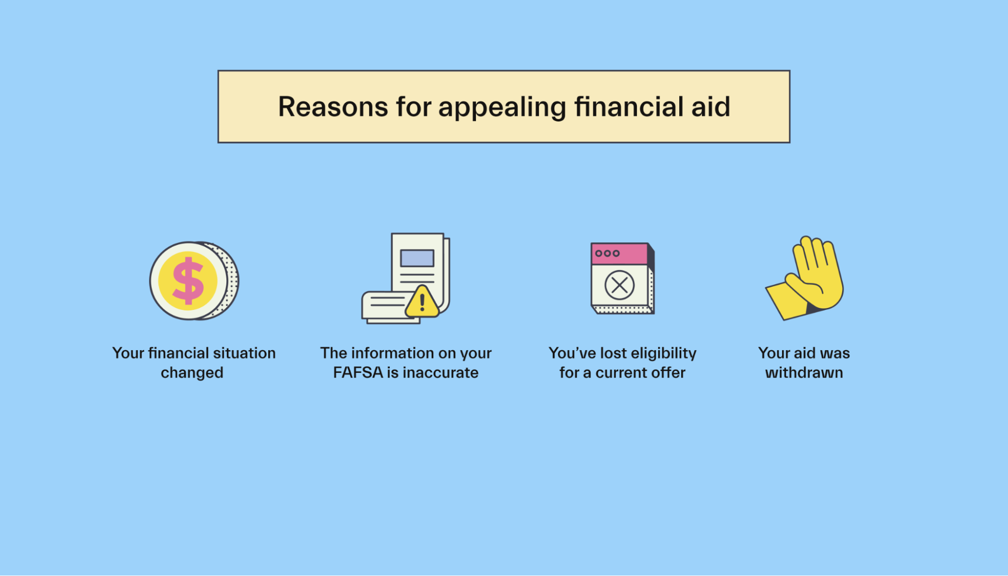 4 reasons for appealing financial aid
