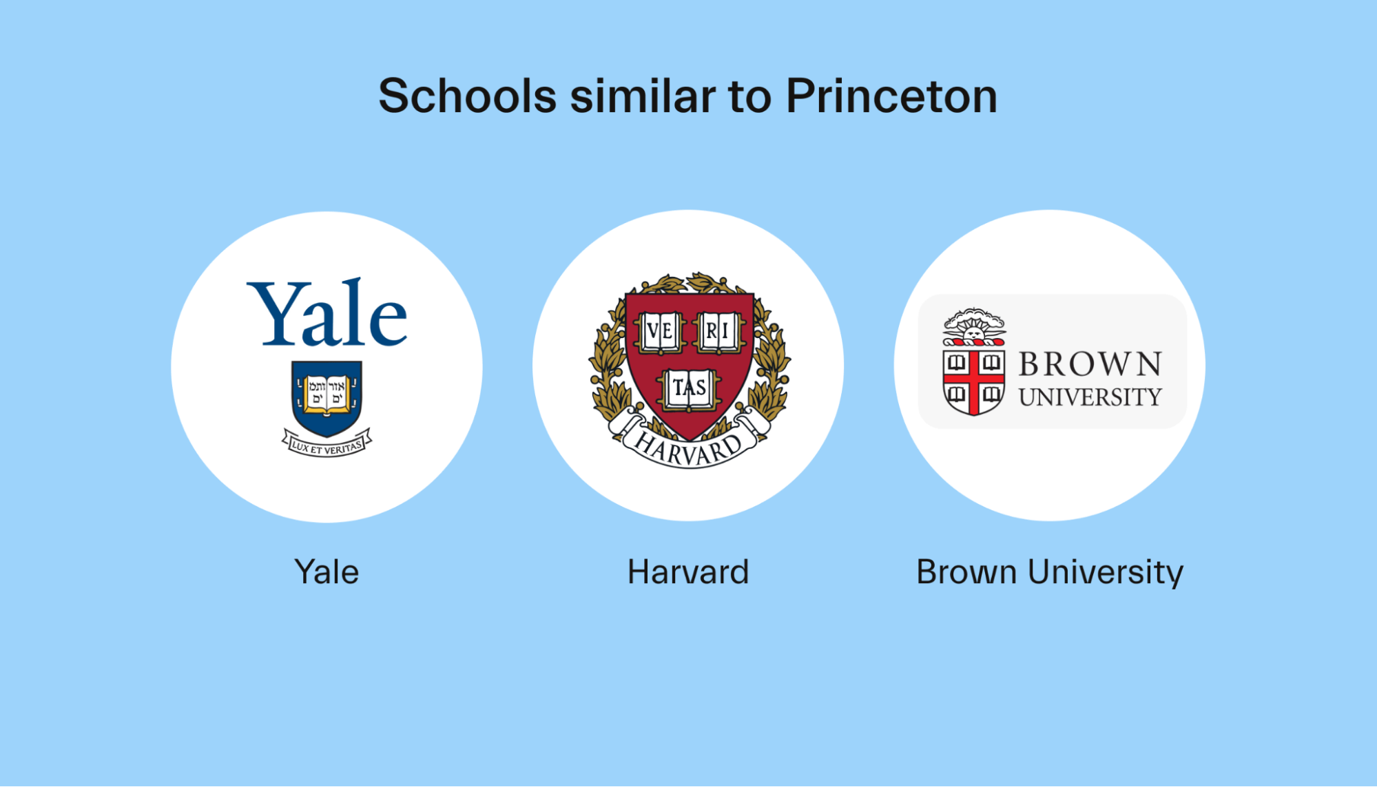 Schools similar to Princeton