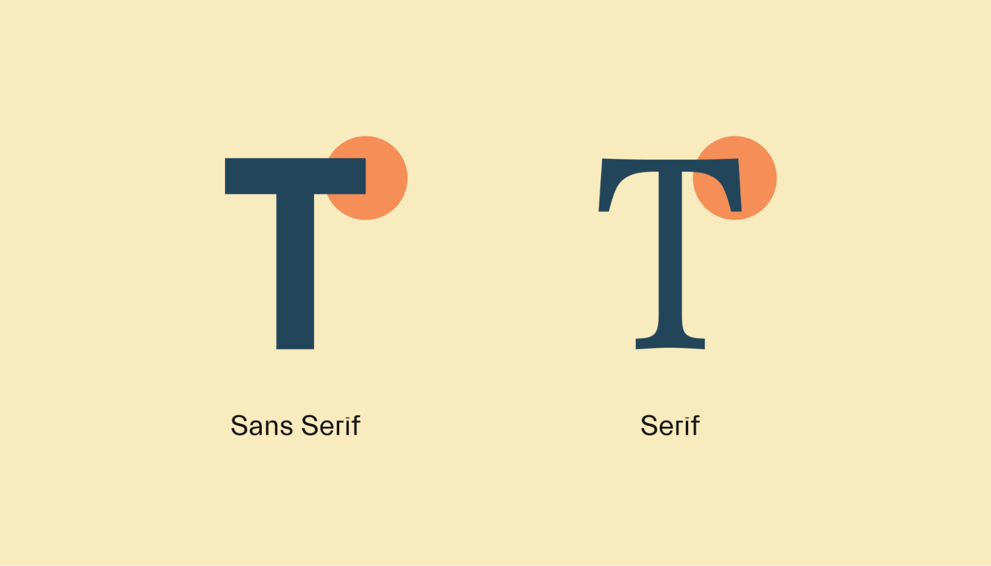 Serif vs