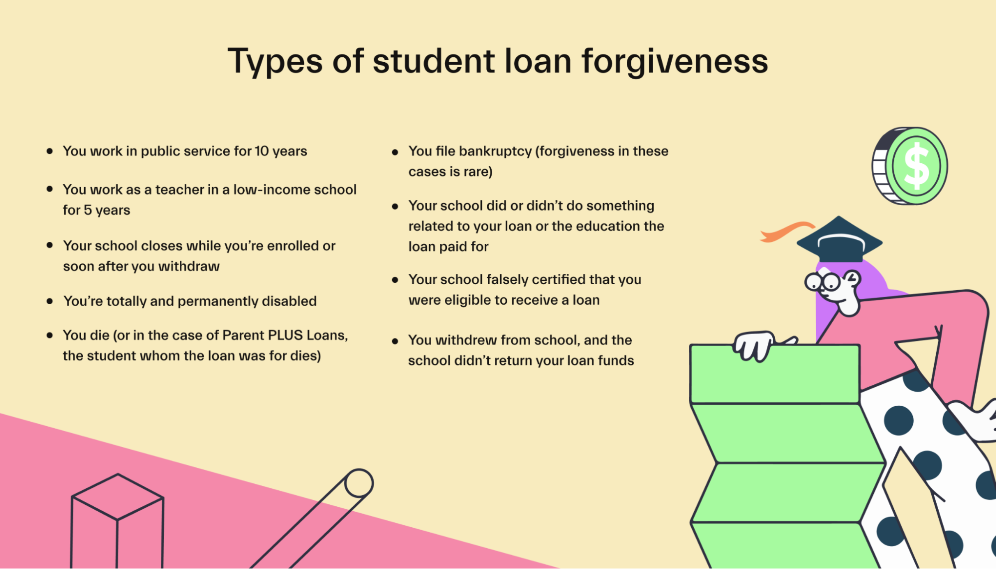 Types of student loan forgiveness