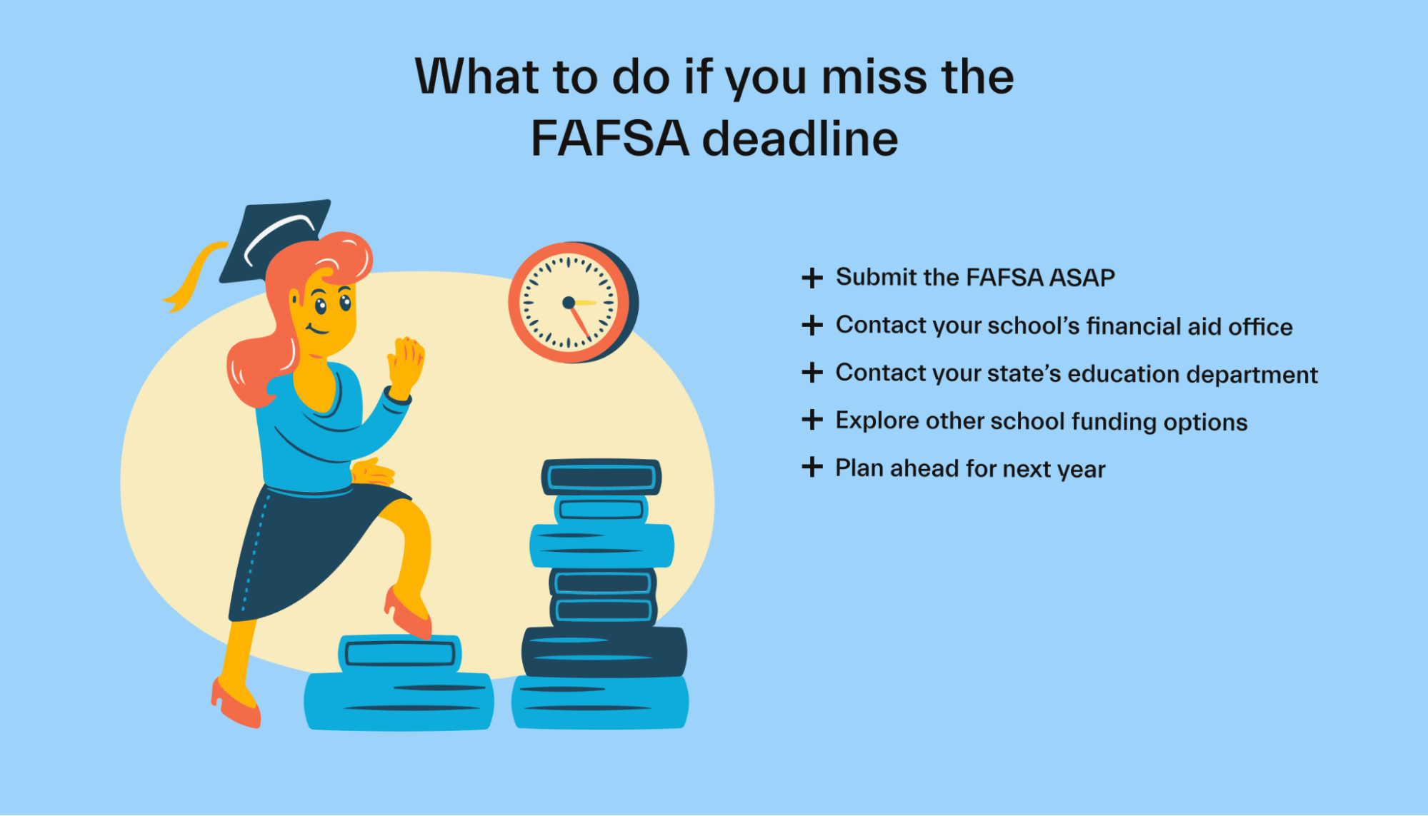 What to do if you miss the FAFSA deadline