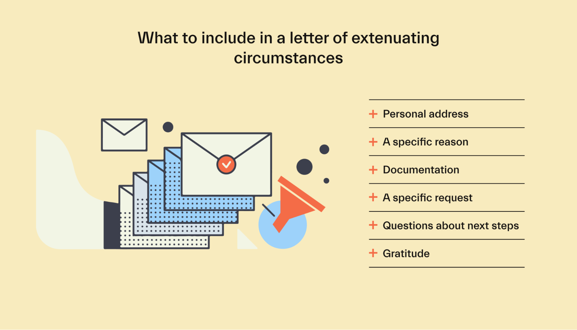 What to include in a letter of extenuating circumstances